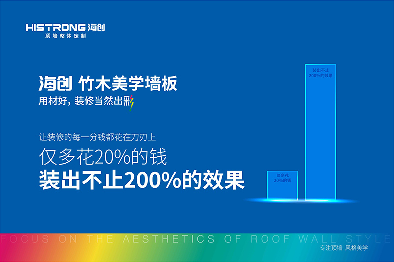 ROYAL皇家88全国联动