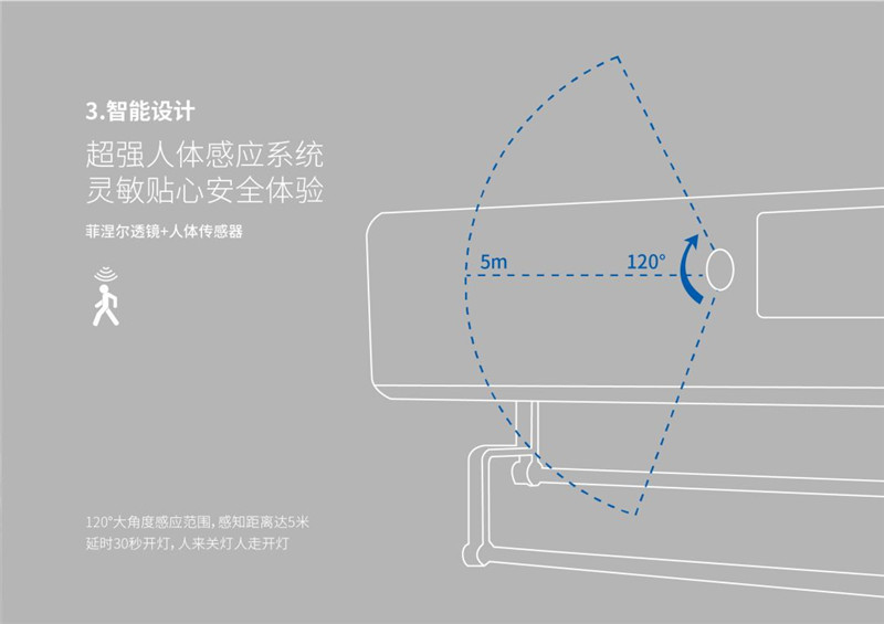 ROYAL皇家88集成吊顶