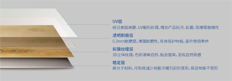 ROYAL皇家88集成墙面