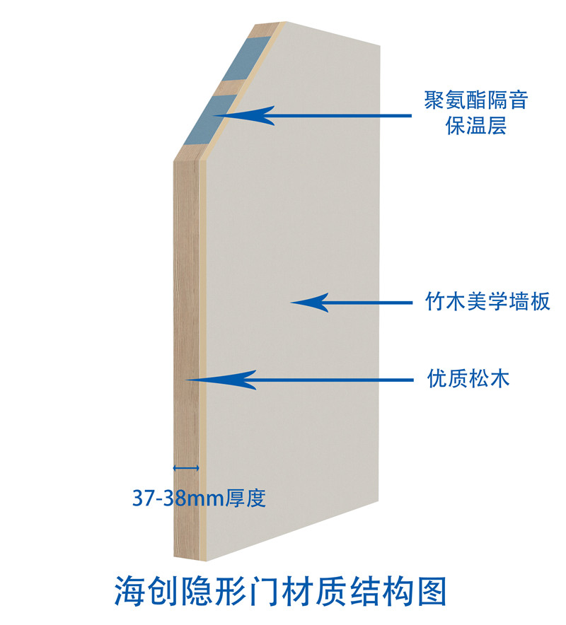 结构图.jpg